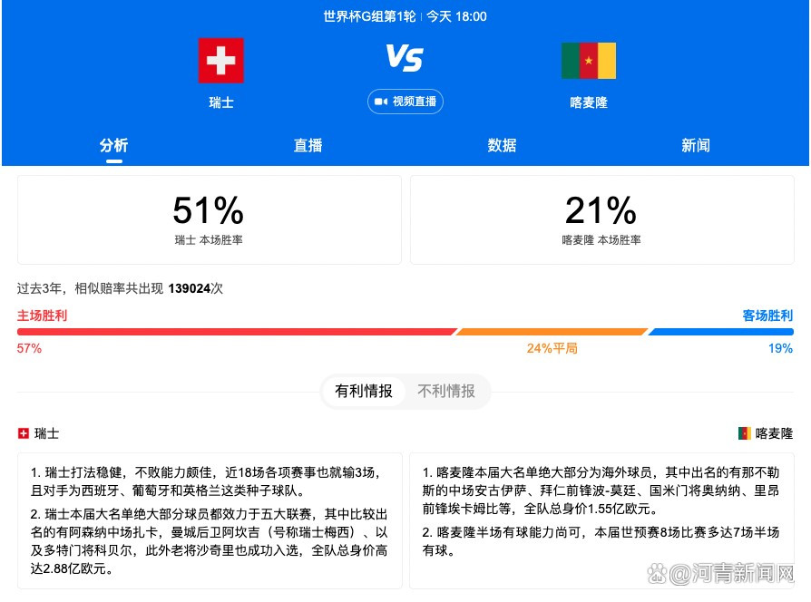 意著名记者DanieleLongo的报道，在那不勒斯第一份口头报价萨马尔季奇后，德劳伦蒂斯将在下周提出正式的报价，那不勒斯为他提供一份250万欧年薪的5年合同。